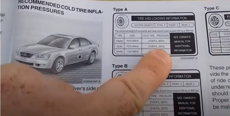 How to Determine Proper Tire Pressure