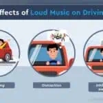 Is It Illegal to Blast Music in Your Car? Know the Laws Now Is It Illegal to Blast Music in Your Car?